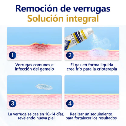 Tainun® ChillErase – spray reparador de cicatrices de acné ✨ | Elimina de forma segura verrugas, marcas y pequeñas protuberancias en casa ✅