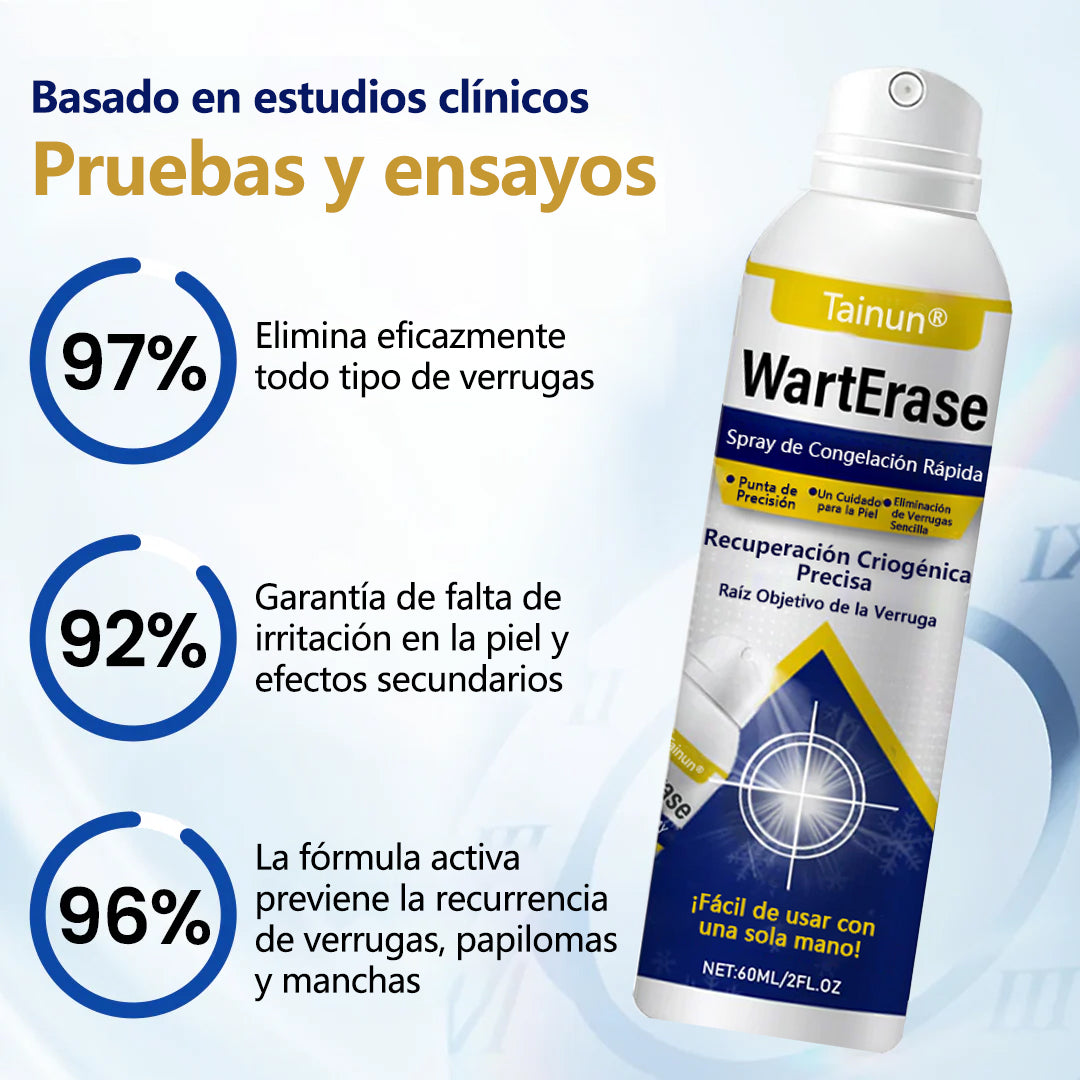 Tainun® ChillErase – spray reparador de cicatrices de acné ✨ | Elimina de forma segura verrugas, marcas y pequeñas protuberancias en casa ✅