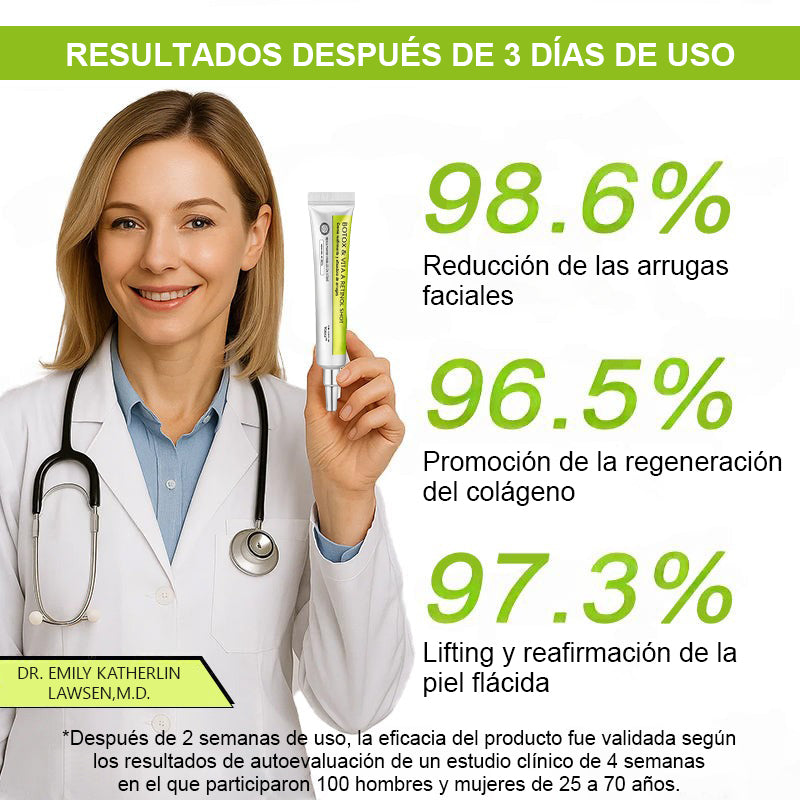Vosxu™ Botox & Vita-A Retinol Shot sérum lifting antiarrugas ✨ – 💉 Microagujas | 💪 Péptidos con efecto botox | 🌿 Retinol | ⚡ Resultados visibles en 3 días 💎
