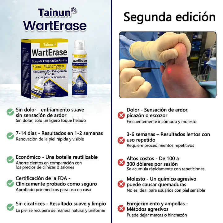 Tainun® ChillErase – spray reparador de cicatrices de acné ✨ | Elimina de forma segura verrugas, marcas y pequeñas protuberancias en casa ✅
