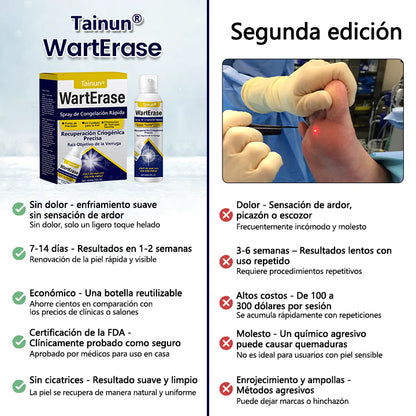 Tainun® ChillErase – spray reparador de cicatrices de acné ✨ | Elimina de forma segura verrugas, marcas y pequeñas protuberancias en casa ✅