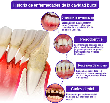 Guxar® VioCore Pasta Dental de Propóleo 🦷 Alivio del dolor dental en 3 días · Regeneración de las encías en 7 días · Prevención de la enfermedad periodontal · Combinación perfecta de veneno de abeja y minerales naturales 🌟