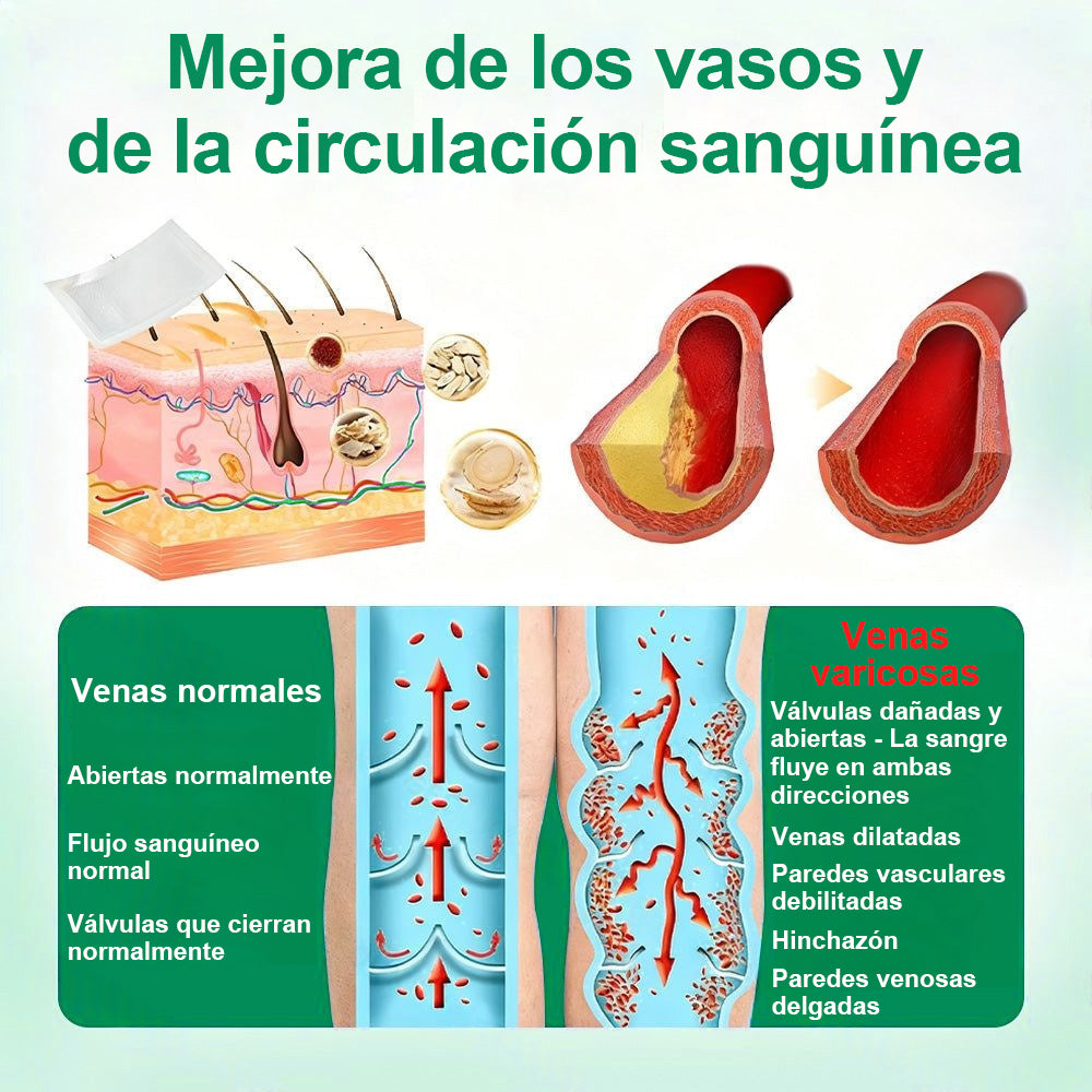 Twisma® VeinTarget – parche avanzado con microtecnología para varices 🦵🔥 Resultados visibles en solo 7–14 días  ⚡ 96 % de eficacia clínicamente comprobada 🌿 Efecto de apoyo suave para piernas más ligeras y relajadas 💪