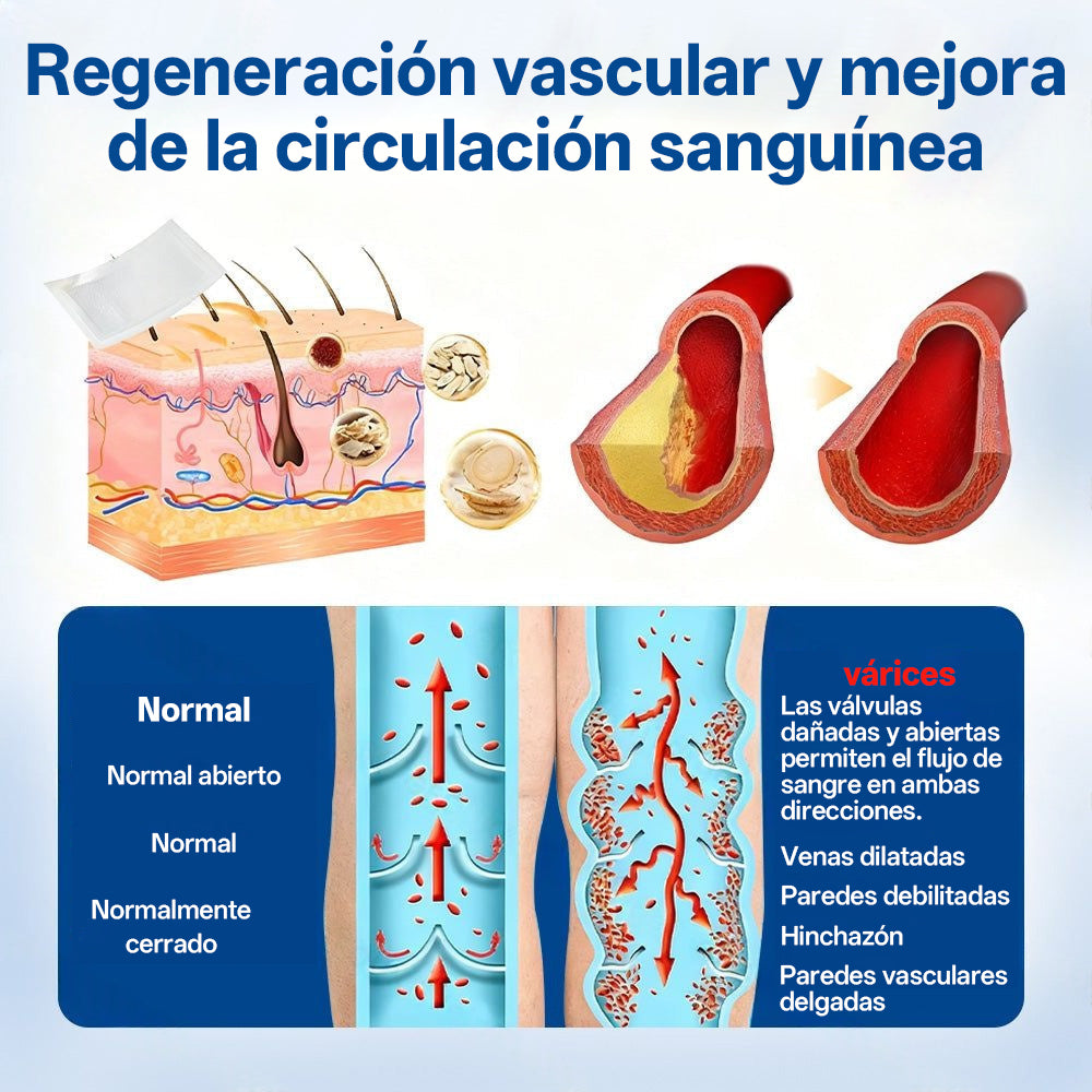 Tainun® VeinTarget Parche de Microagujas Herbal para las Venas 🌿 El primer parche de microagujas con hierbas alpinas certificado por la Unión Europea 🇪🇺 Clínicamente probado con una tasa de éxito de hasta el 96% 📊 Resultados visibles en 7–14 días 🔥🔥